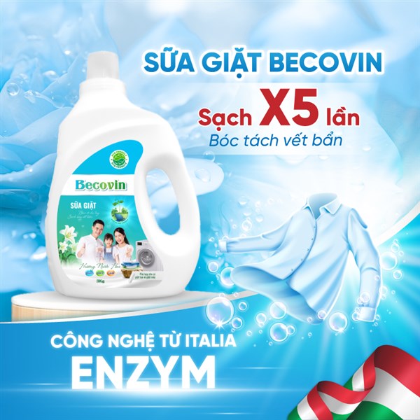 Sản Phẩm Tiêu Dùng